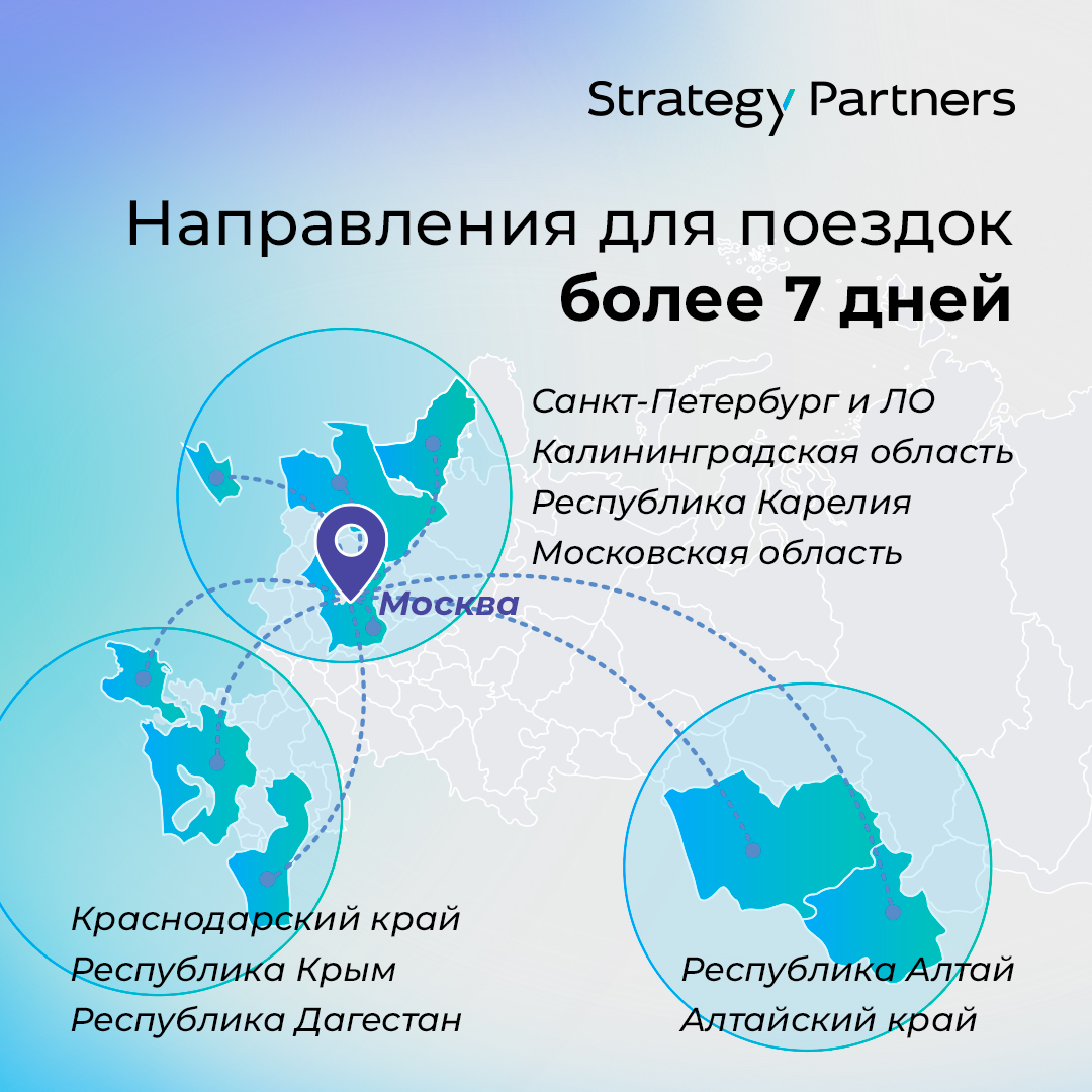 90% москвичей проведут основной отпуск в России | Strategy Partners