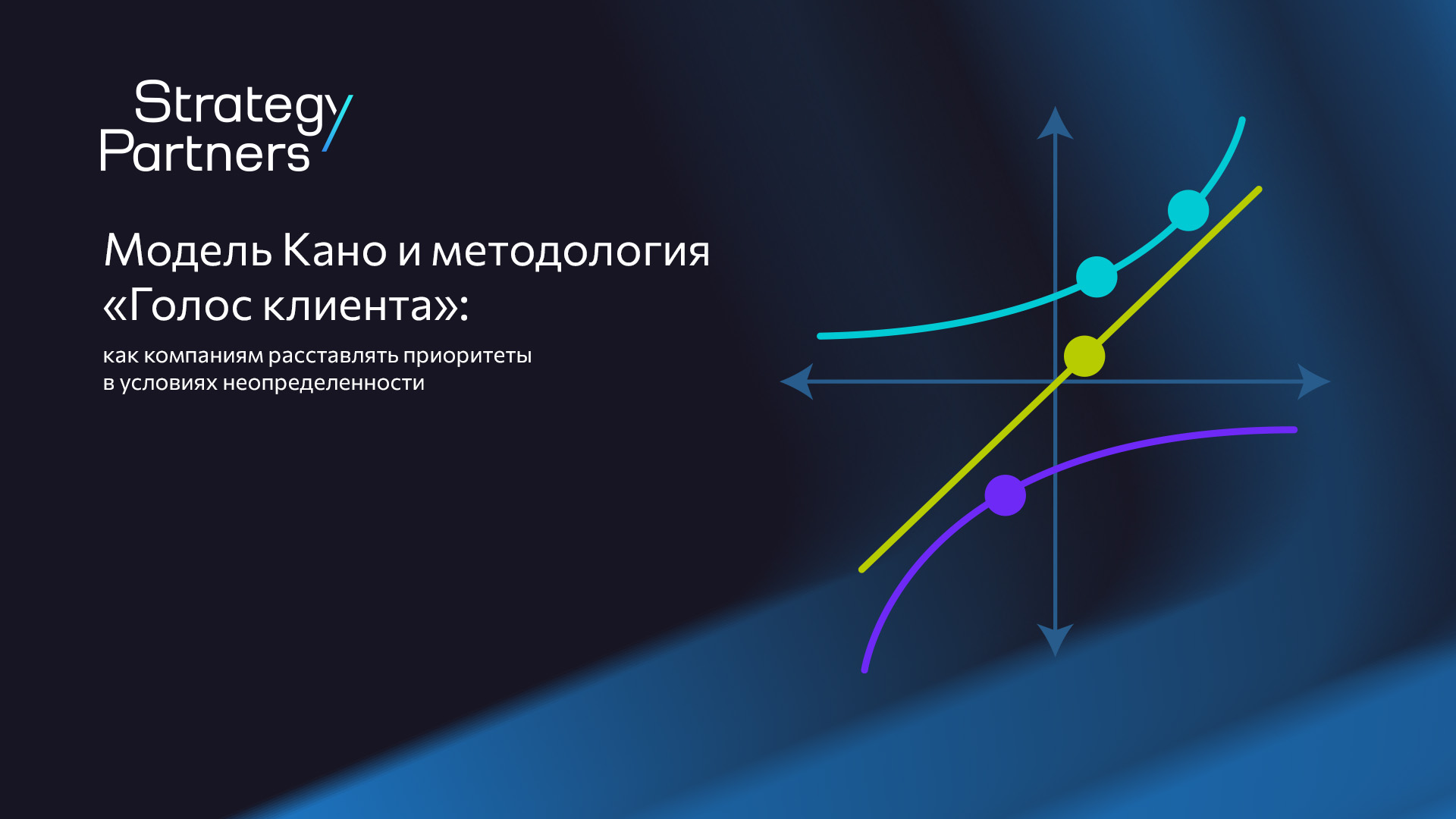 Материалы вебинара «Расстановка приоритетов в период турбулентности. Голос клиента. Модель Кано»